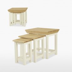 Coelo Nest of Tables